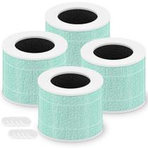 Filtro de reposição PETOX Core Mini-RF-TX, pacote com 4 filtros de reposição HEPA 3 em 1 Filtro de reposição PETOX Core Mini-RF-TX, pacote com 4 filtros de reposição HEPA 3 em 1