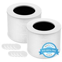 Filtro de substituição iSingo 2 Pack Core Mini H13 True HEPA Filtro de substituição iSingo 2 Pack Core Mini H13 True HEPA