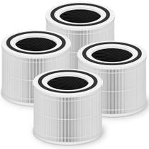 Filtro de substituição PETOX 240 True HEPA 14 para Puroair 240