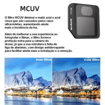 Filtro MCUV Sunnylife para Drone DJI Mavic 3 - Preto