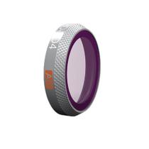Filtro ND4 para Drone DJI Mavic 2 Zoom Pgytech Advanced