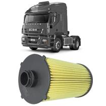 Filtro Óleo Refil Iveco Stralis 330 360 Hi-Road 2013 a 2023 Filtro Óleo Refil Iveco Stralis 330 360 Hi-Road 2013 a 2023