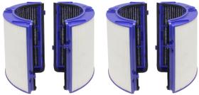 Filtro purificador de ar 2 Premium Combi 360 Glass True Hepa