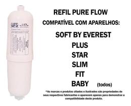 Filtro Refil Purificador Compativel Soft Everest Star -Todos modelos. - WFS