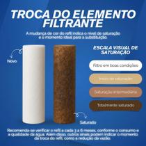 Filtro Sedimentos 5 Micra 9 3/4 para Água Residencial