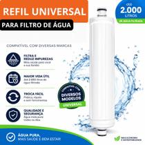 Filtro universal Refil Elemento Filtrante Vitalité Viqua Purificador