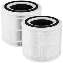 Filtros de reposição Breshair 240 para purificador de ar Puroair 240