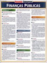 Financas publicas Financas publicas