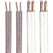 Fio Paralelo 2X16 1,00MM Branco Controller