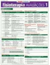 Fisioterapia: avaliacoes 1 - resumao - BARROS FISCHER