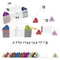 Flash Cards Edulok Multiplicação e divisão 0-12 com gráfico