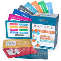 Flashcards Nurse Readiness Academy Nursing Mnemonics 101+ Flashcards Nurse Readiness Academy Nursing Mnemonics 101+