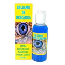 Fluído Contra Olho Grande, Mandinga, Inveja e Cobiça Proteção Defesa Energética Purificação