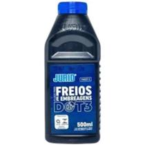 Fluido de Freio Universal Automovéis E Utilitários Leves a