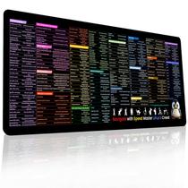 Folha de dicas de comandos do Mousepad XL Gaming Desk Mat Linux