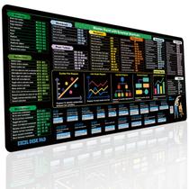 Folha de dicas do Desk Pad Excel GekBot 80x30cm com bordas costuradas