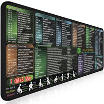 Folha de dicas do Mouse Pad Secret Corner Excel à prova d'água 80x30cm Folha de dicas do Mouse Pad Secret Corner Excel à prova d'água 80x30cm