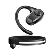 Fone De Ouvido Bluetooth Sem Fio De Uma Orelha Z66 Com Gancho Para Ouvido Design Aberto Com Fone De Ouvido Bluetooth Sem Fio De Uma Orelha Z66 Com Gancho Para Ouvido Design Aberto Com