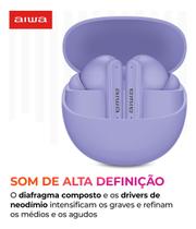 Fone De Ouvido Eardbud Aiwa Sem Fio Eb-04 Bluetooth Ipx4