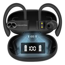 Fone Esportivo Bluetooth 5.3 Sem Fio Com A Prova Dágua Rs52 Cor Preto Fone Esportivo Bluetooth 5.3 Sem Fio Com A Prova Dágua Rs52 Cor Preto