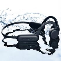 Fones de Ouvido de Natação IHAO X18 - Condução Óssea, 32GB, IP68 Fones de Ouvido de Natação IHAO X18 - Condução Óssea, 32GB, IP68