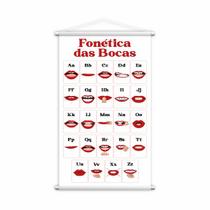 Fonética das Bocas Banner Escolar Ensino Pedagógico 80x50cm