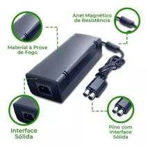 Fonte Compátivel de videogame Slim