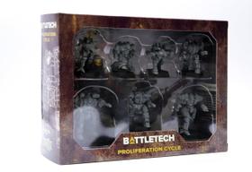Force Pack BattleTech: Ciclo de Proliferação Catalyst Game Labs