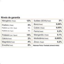 Forth coqueiros saco 10 kg npk+9