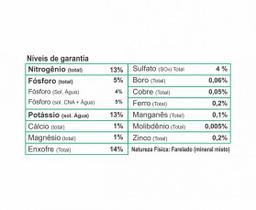 Forth Jardim 3KG Fertilizante Completo Forth Jardim 3KG Fertilizante Completo