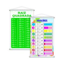 Frações + Raiz Quadrada Matemática Kit 2 Banners Grande
