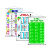 Frações + Tabuada + Raiz Quadrada Kit 3 Banners 80X50Cm