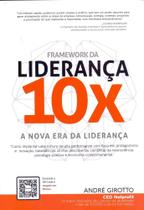 Framework da Liderança 10X - NET PROFIT