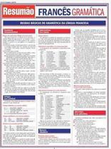 Francês - gramática