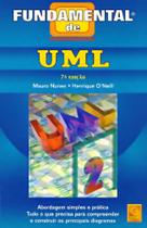 Fundamental de Uml Fundamental de Uml
