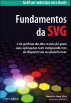 Fundamentos da svg - NOVATEC