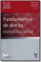 Fundamentos de Direito Constitucional