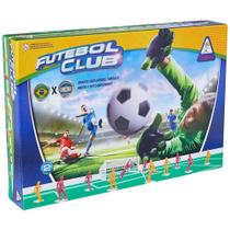 Futebol Club Brasil x Argentina 1902