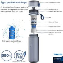 Garrafa Squeeze De Água Com Filtro Purificador GoZero Fitness 590ml - Philips AWP2712BLR Azul Marinho, Reduz 99% Cloro