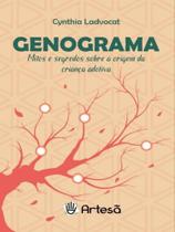 Genograma - ARTESA EDITORA