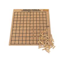 Geoplano Sistema De Coordenadas Cartesianas Geoplano Sistema De Coordenadas Cartesianas