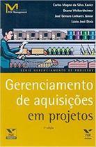 Gerenciamento De Aquisições Em Projetos Gerenciamento De Aquisições Em Projetos