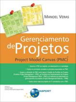Gerenciamento de projetos - project model canvas (pmc) Gerenciamento de projetos - project model canvas (pmc)