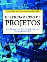 Gerenciamento de projetos