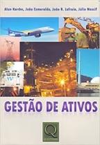 Gestão de Ativos
