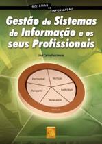 Gestão de Sistemas de Informação e Os Seus Profissionais