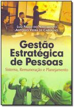 Gestão Estratégica de Pessoas Gestão Estratégica de Pessoas