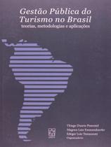 Gestão pública do turismo no brasil