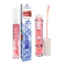 Gloss Volume Big Mouth