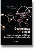 Governança global - EDUC